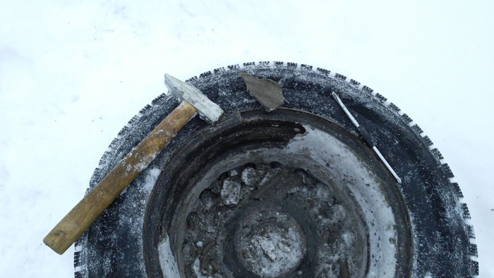 Воздействие на обод колеса снега и грязи