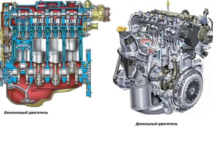 Описание конструкции топливной системы дизельных двигателей