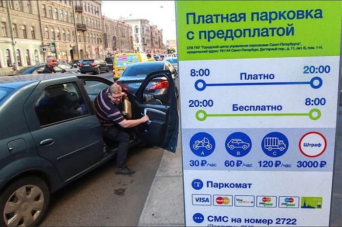 Штрафы за неоплаченную парковку в Москве